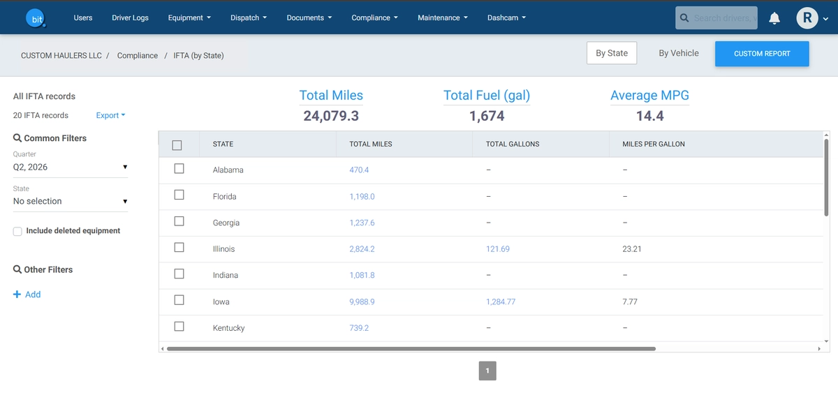 IFTA mileage summary screen in the BIT app